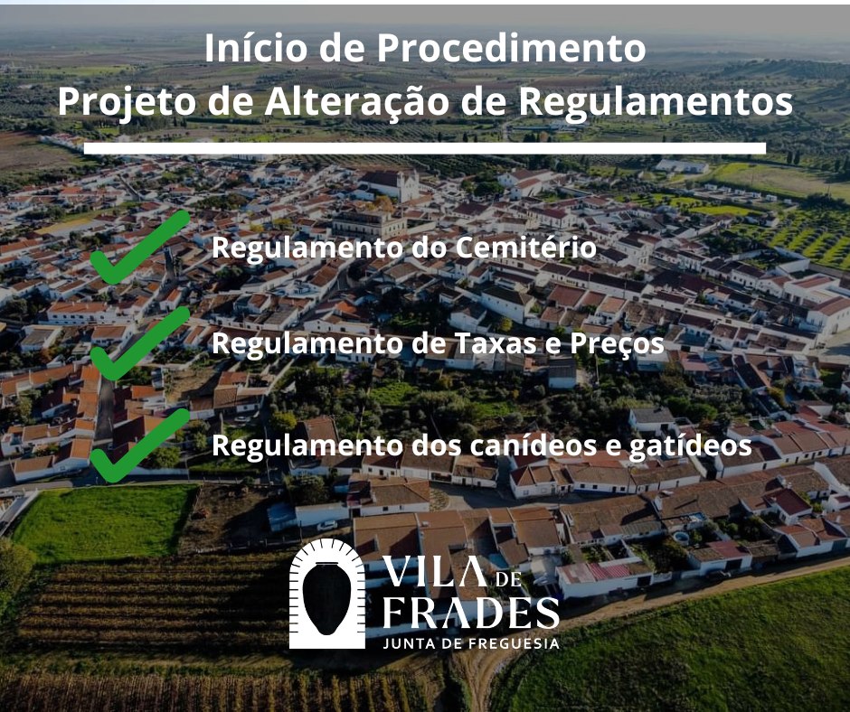 Início de Procedimento e Participação Procedimental Para Alteração de Regulamentos Início de Procedimento e Participação Procedimental Para Alteração de Regulamentos