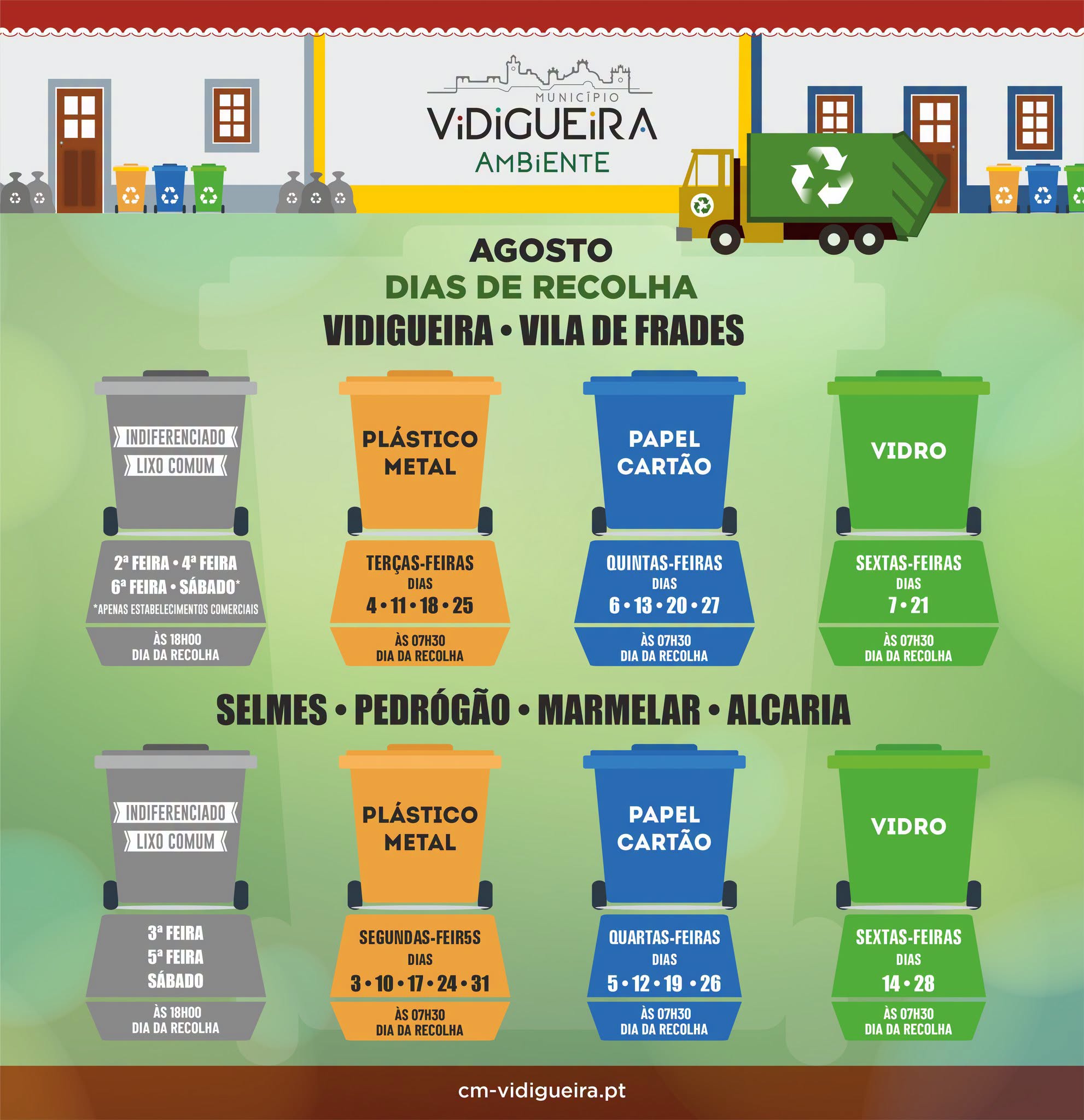 Recolha de Resíduos - Agosto 2026